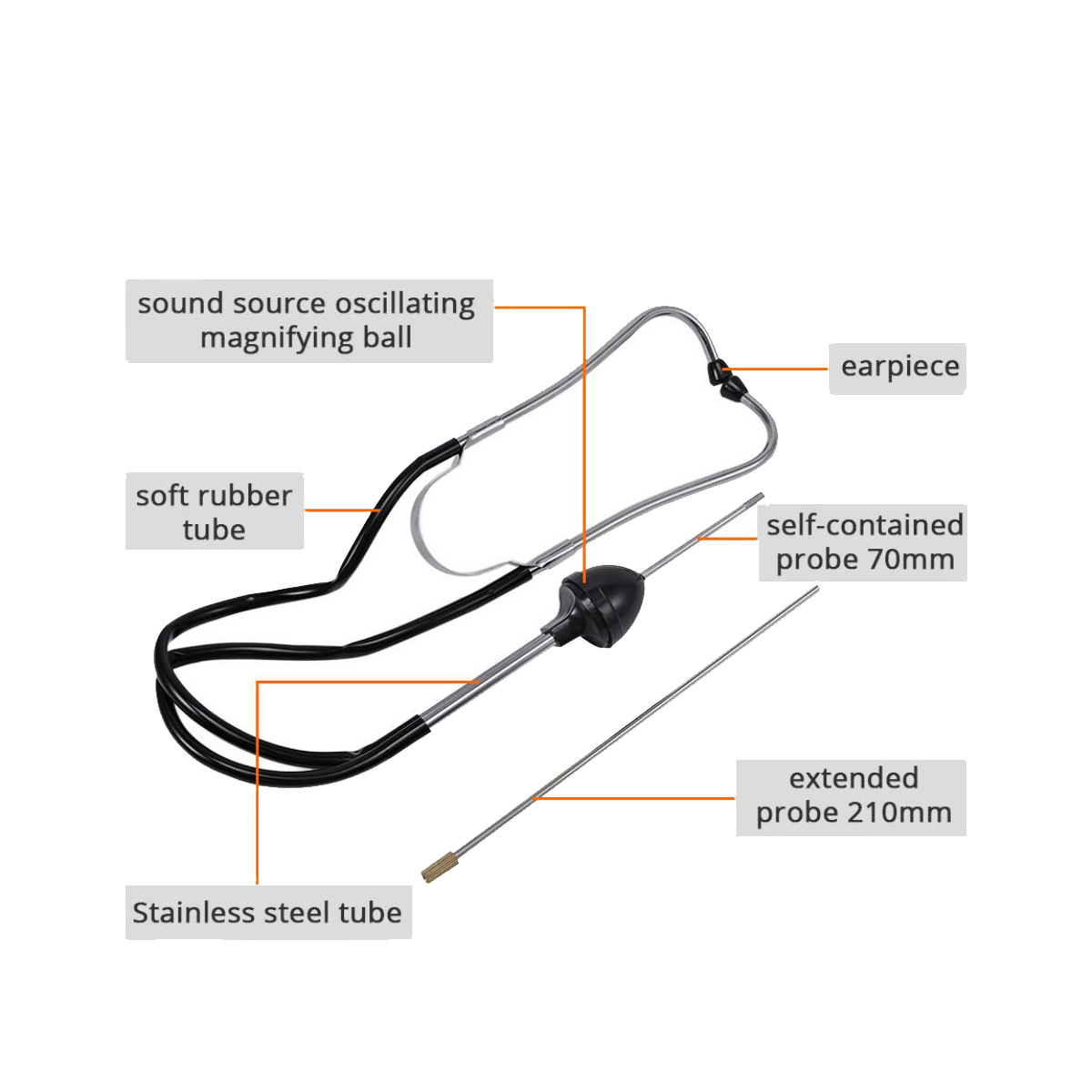 Automotive Stethoscope Mechani - Car Accessories Workshop recension och pris